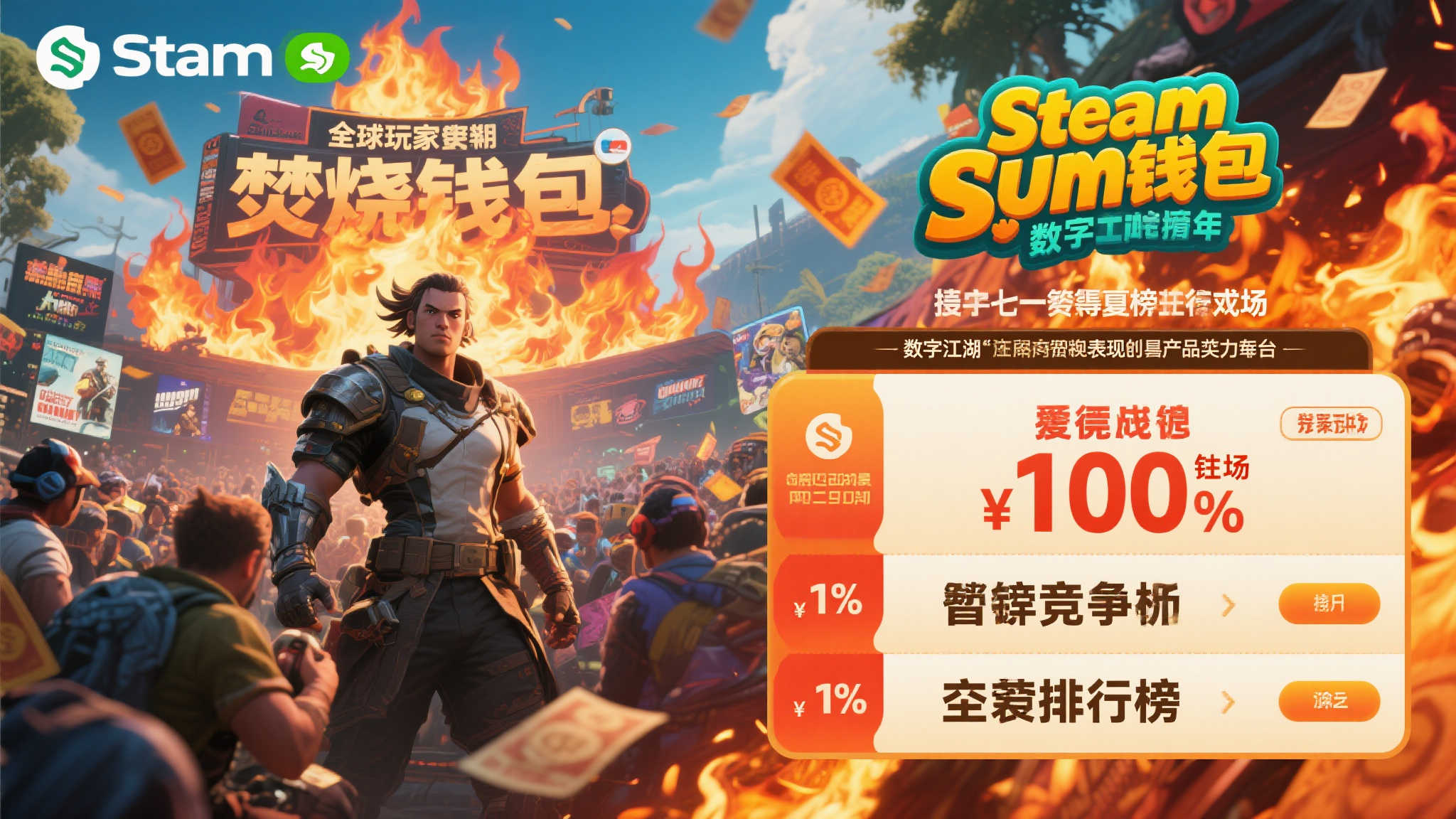 Steam周销榜揭晓:夏季促销激战中,谁将问鼎销售之王? Steam周销榜揭晓:夏季促销激战中,谁将问鼎销售之王?